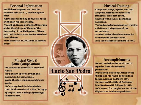 The Crystal Life: Lucio San Pedro: His Filipino Composer Life in a Nutshell