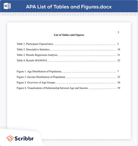 Figure and Table Lists | Word Instructions, Template & Examples