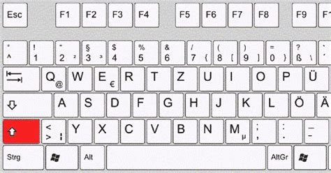 Shift key | All functions & keyboard shortcuts - IONOS