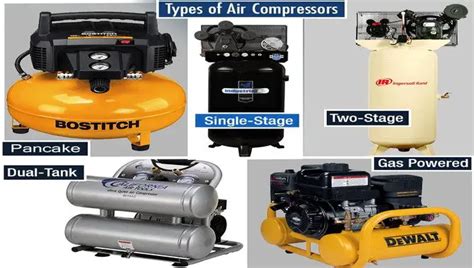 Choosing The Right Air Compressor Tank Size - Expert Tips