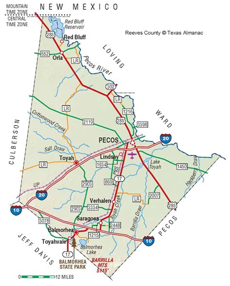 Industrial Property for Sale in Reeves County | First Keystone