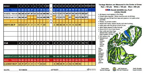 Scorecard - Headwaters Golf Club