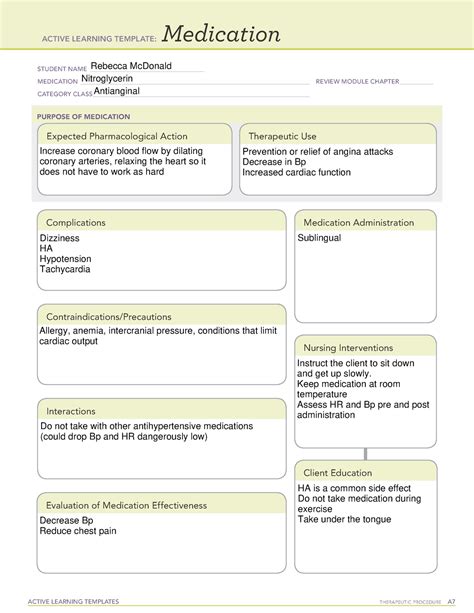 Nitroglycerin Medication Template