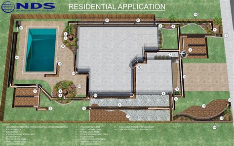 Drainage and Grading - Landscape Solutions