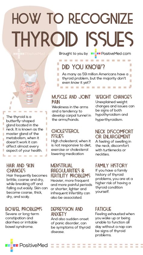 symptoms for thyroid problems - Hypothyroidism Symptoms