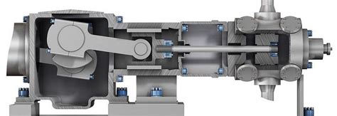 Reciprocating compressors and Types|Working Principle|Engineering Explained - AerMech.com ...