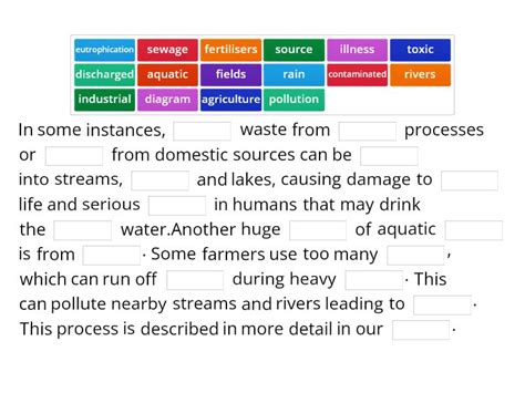 Causes Of Water Pollution - Complete the sentence