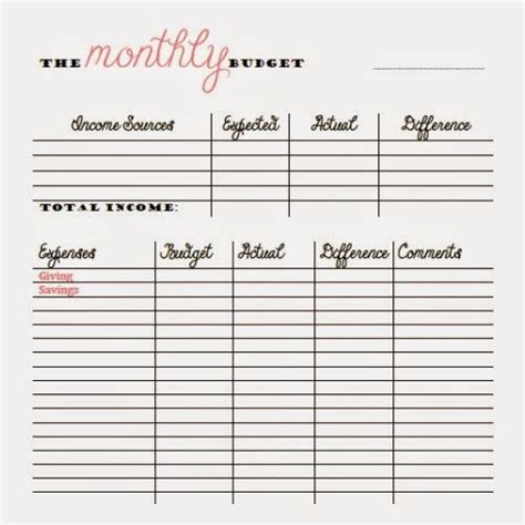 Printable Bi Monthly Budget Template | Classles Democracy