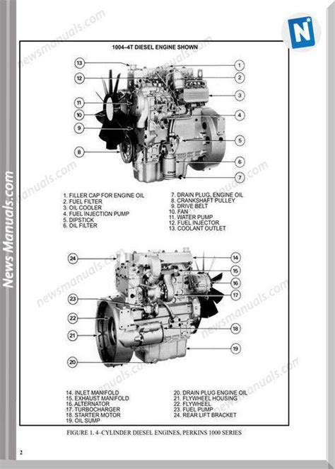 Perkins Diesel Engines 1000 Series Repair Manual