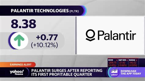 Palantir stock surges after reporting its first profitable quarter