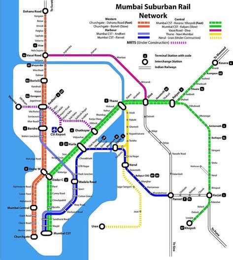 mumbai-local-trains.jpg (920×1024) | Train map, Local train map, Map