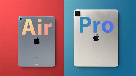 iPad Air vs iPad Pro: Buying guide! | iLounge