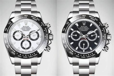 The New Rolex Daytona 116500 LN - Upper Watches