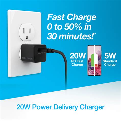 USB-C Charger | Fast Charging Type C Charger BLK | Naztech – Naztech.com