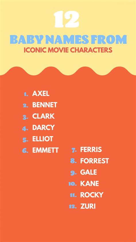 Baby Names Inspired by Film Icons - Studio DIY