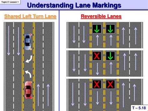 PPT - Information Processing: Moderate Risk Driving Environment Topic 1 -- Processing ...