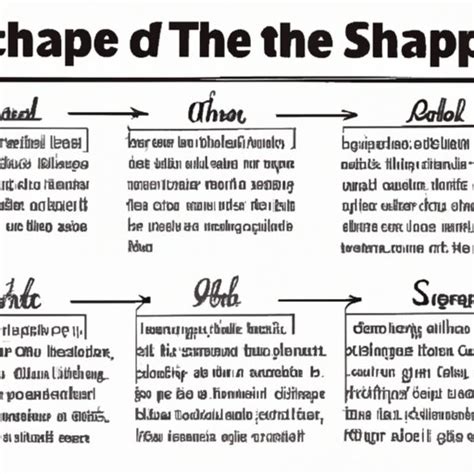 Who Invented Sharpie? A Biography of the Iconic Marker’s Creator - The Enlightened Mindset