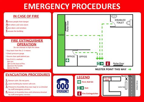 Best Templates Emergency Evacuation Pictures - Bank2home.com