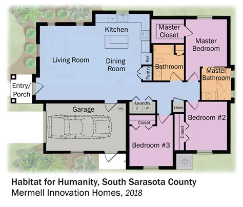 Habitat For Humanity Floor Plans Florida - floorplans.click