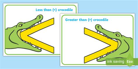 Math Symbols Examples: What Is Greater Than And Less Than?, 53% OFF