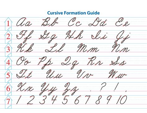 Buy Writing with Phonics 1 - Abeka 1st Grade 1 Cursive Penmanship ...