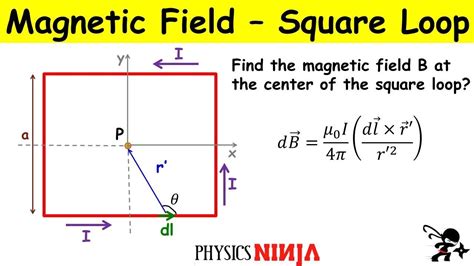 Net Magnetic Field Formula at robertkgeiger blog