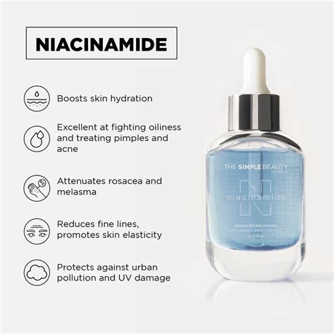 Niacinamide Serum – Simple Organic