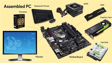 Pc Build Components Pcmag Difficile Monter Est | Venzero