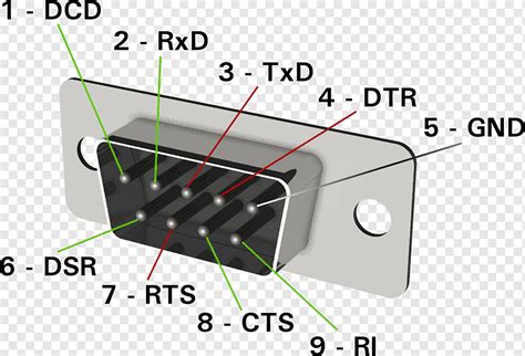 serial bus wiring diagram - Wiring Diagram