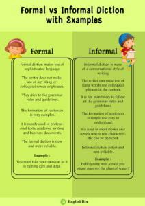 Formal vs Informal Diction with Examples - EnglishBix