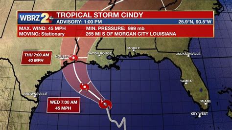 Tropical Storm Cindy named, latest forecast here