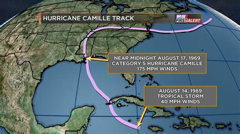 Eric Jeansonne on Twitter: "48 years ago, Hurricane Camille slammed into south MS then tracked ...