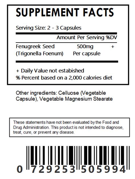 Fenugreek Capsules 500mg – Herbal Island