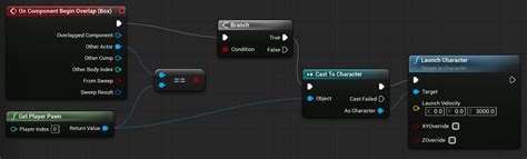 Blueprints Quick Start Guide | Unreal Engine Documentation