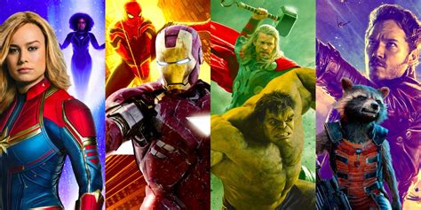 10 Heroes & Villains With The Worst Childhoods In The MCU, Ranked