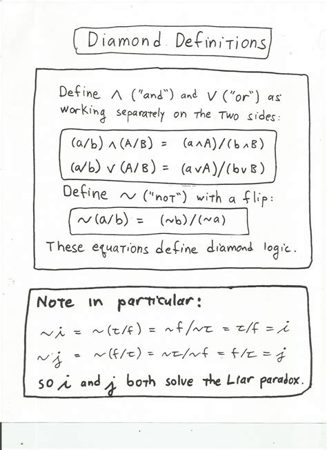 Paradox Point: Paradox Logic and How to Count to Two: 9 - 12 of 31