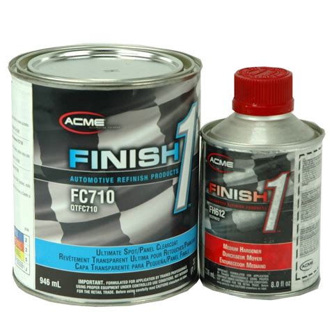 Best Clear Coat For Painted Plastic at Frederick Lay blog