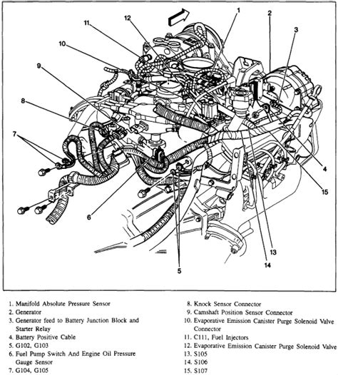 97 chevy s10 engine diagram