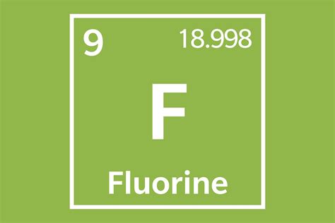 Periodic Table Quiz: Can You Guess the Element? | Reader's Digest