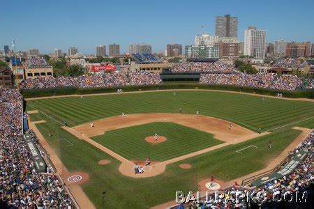 Wrigley Field