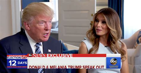 Melania Trump Speeches, Good Morning America Interview