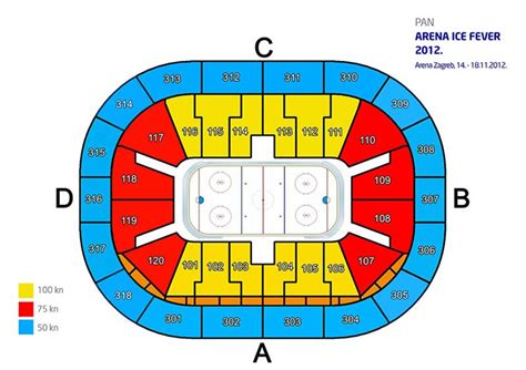 Arena Zagreb, Zagreb Arena - Arena Ice Fever 2012