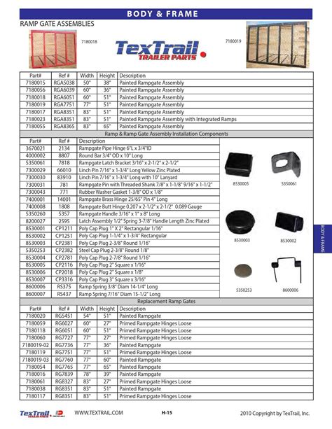 TexTrail Trailer Parts by Big Tex Trailers - Issuu