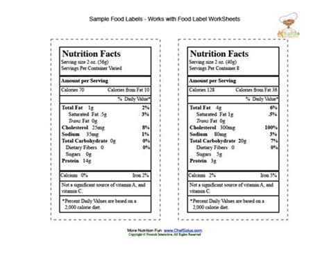 Food Label Sample Sheets - 5