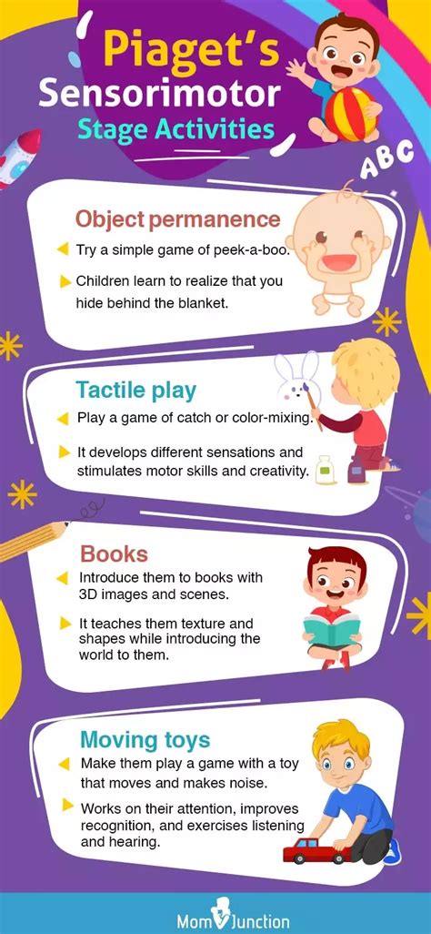 Sensorimotor Stage: What It Is, Activities & Tips To Follow in 2023 | Cognitive development ...