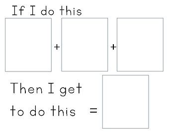 If.. Then.. Behavior Chart | Behaviour chart, Chart, Expo marker