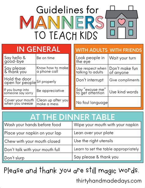 Guidelines for Good Manners to Teach Kids from Thirty Handmade Days