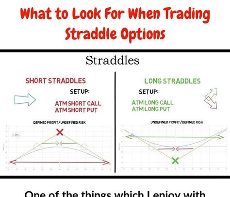 Stock Options Chart Explained - STOCKOC