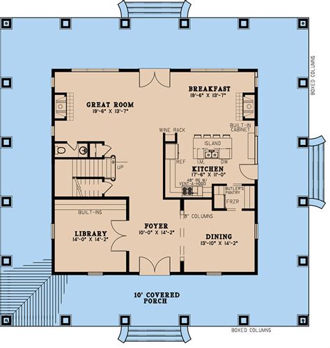 Southern Plantations Layout