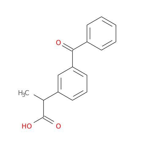 Ketoprofen - brand name list from Drugs.com